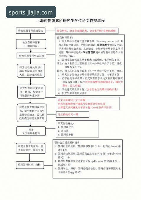 加加体育注册教程 加加体育平台注册流程全面解析:从零开始掌握移动体育新体验